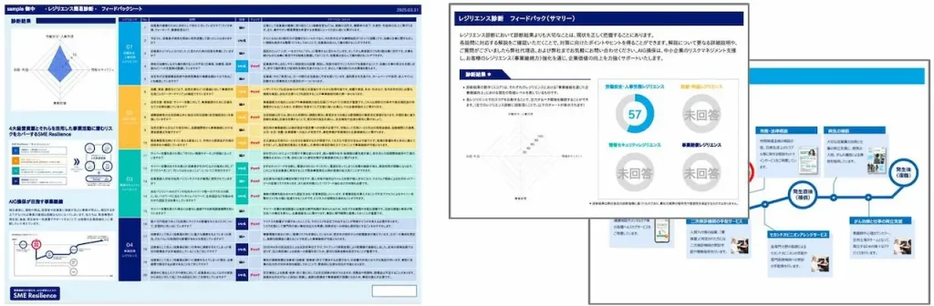 レポートイメージ